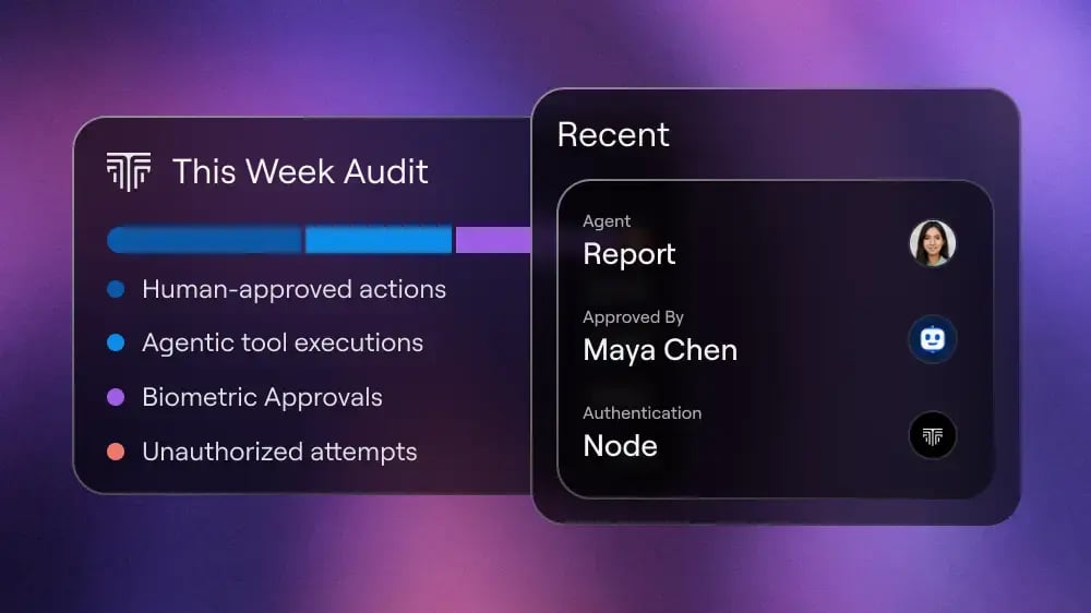 Audit trail