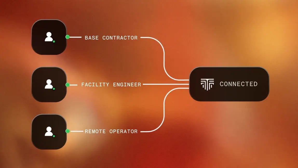 Distributed Bases, Facilities, and Contractors