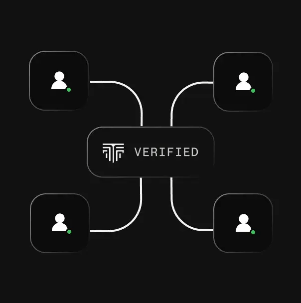 Privileged Access Security (500.7)