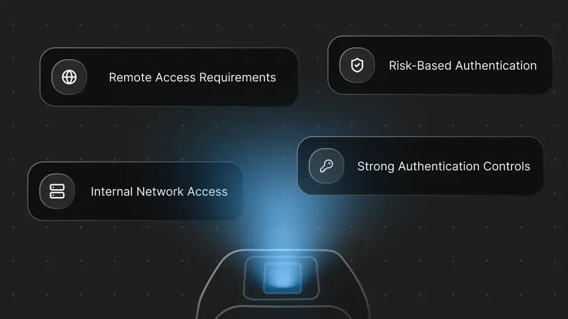 Section 500.12 Multi-Factor Authentication