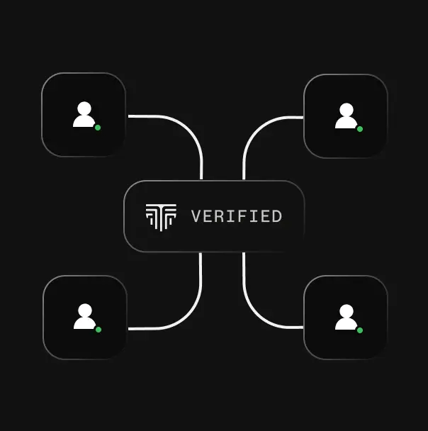 Verify Every User, Device, and Request (1)