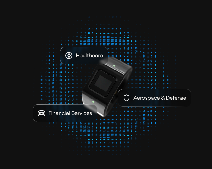 for-org-identity-needs