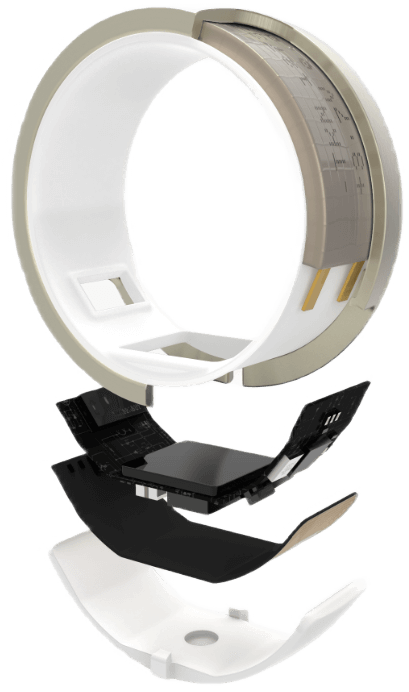 anneau à jeton_explosé anneau à jeton_explosé